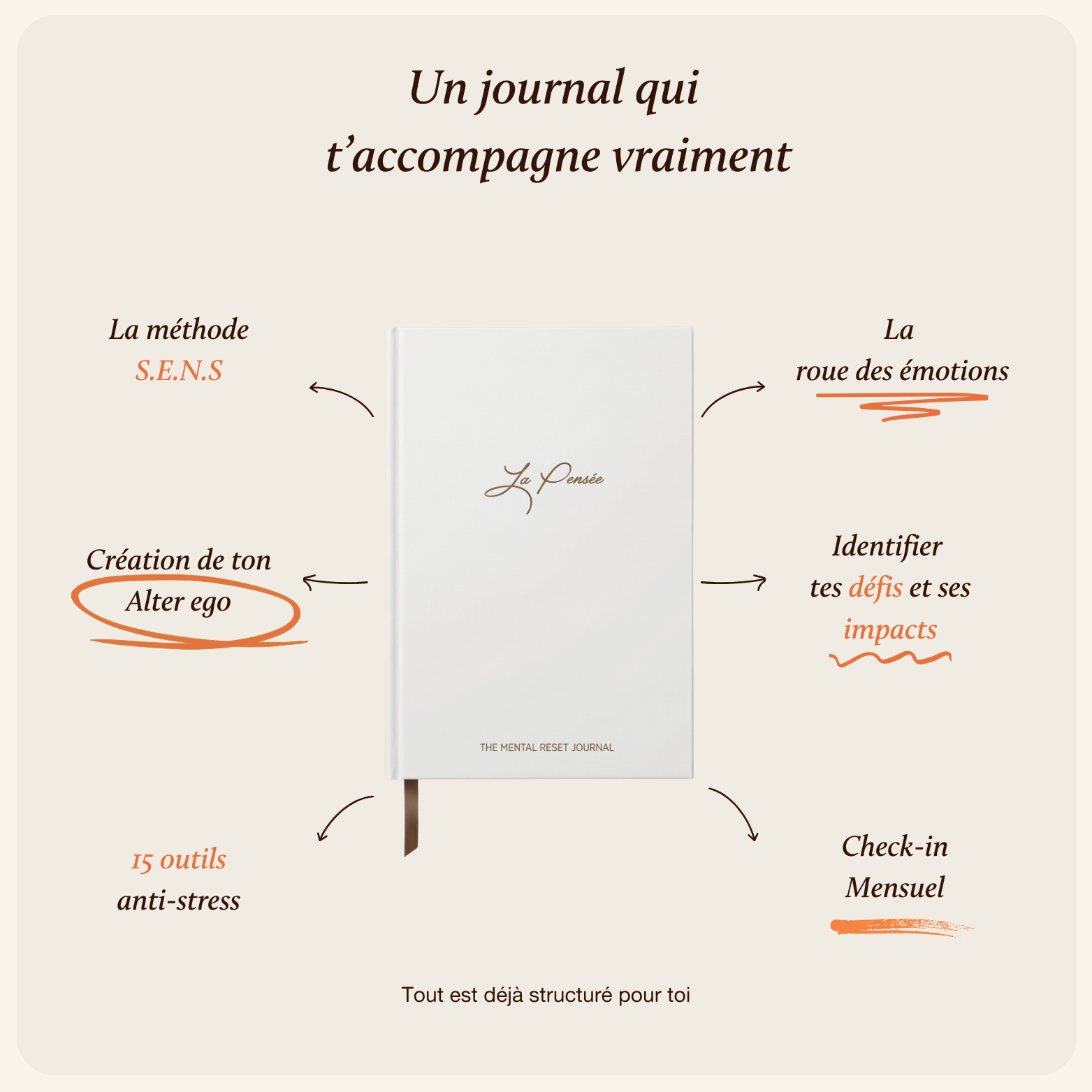 Image de diapositive